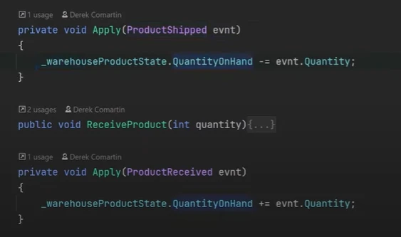 Understanding Csharp Event Sourcing 2 related to Projections for Write Models